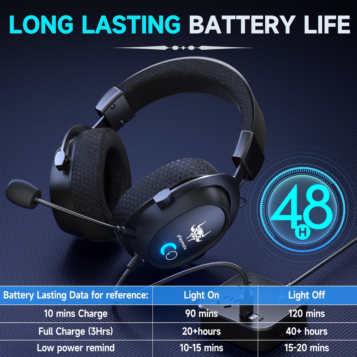 UHM G3000 Wireless Gaming Headset