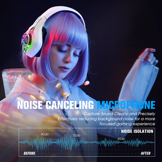 UHM Wireless Gaming Headsets for PS5/PS4, GS400 White