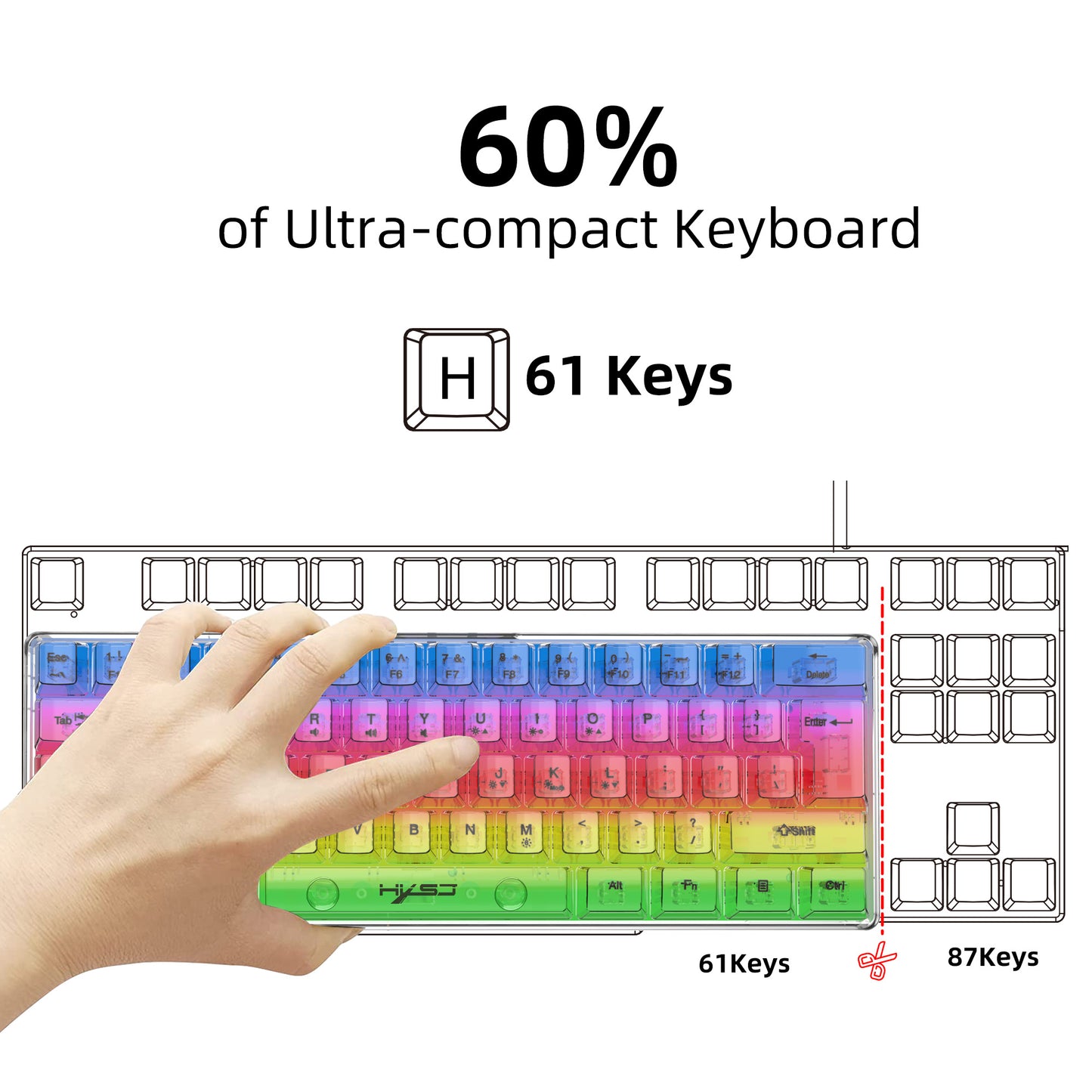 UHM 60% Wired Gaming Keyboard, Fully Transparent