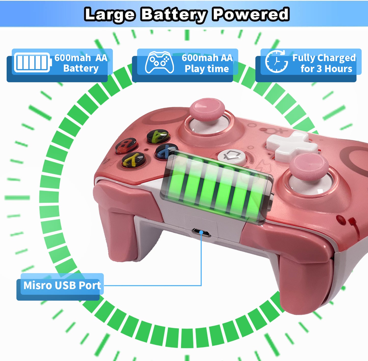 UHM N1 Xbox 360 Controller