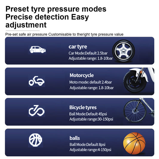 UHM Q7 Tire Inflator Portable Air Compressor,150 PSI Air Pump for Car Tires