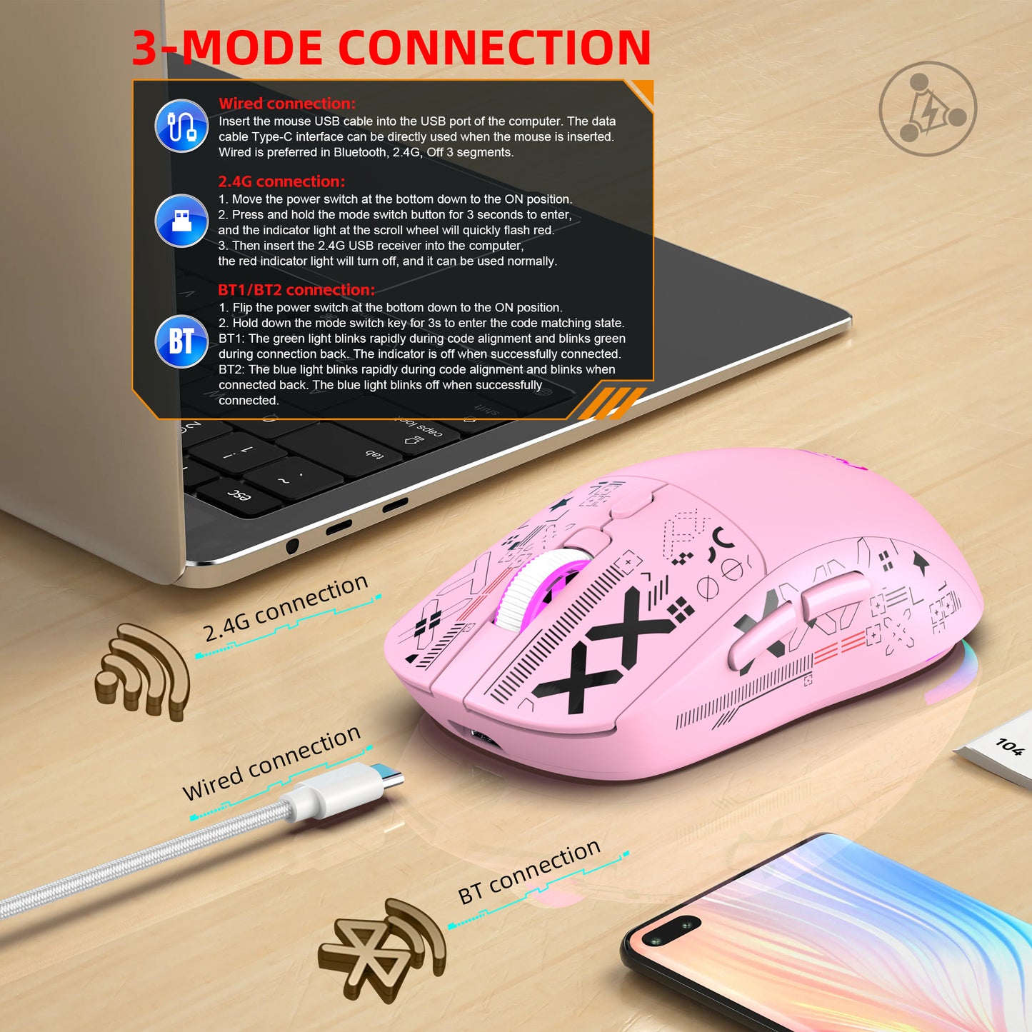 Wireless Gaming Mouse,Colorful RGB Backlight,T90Pink