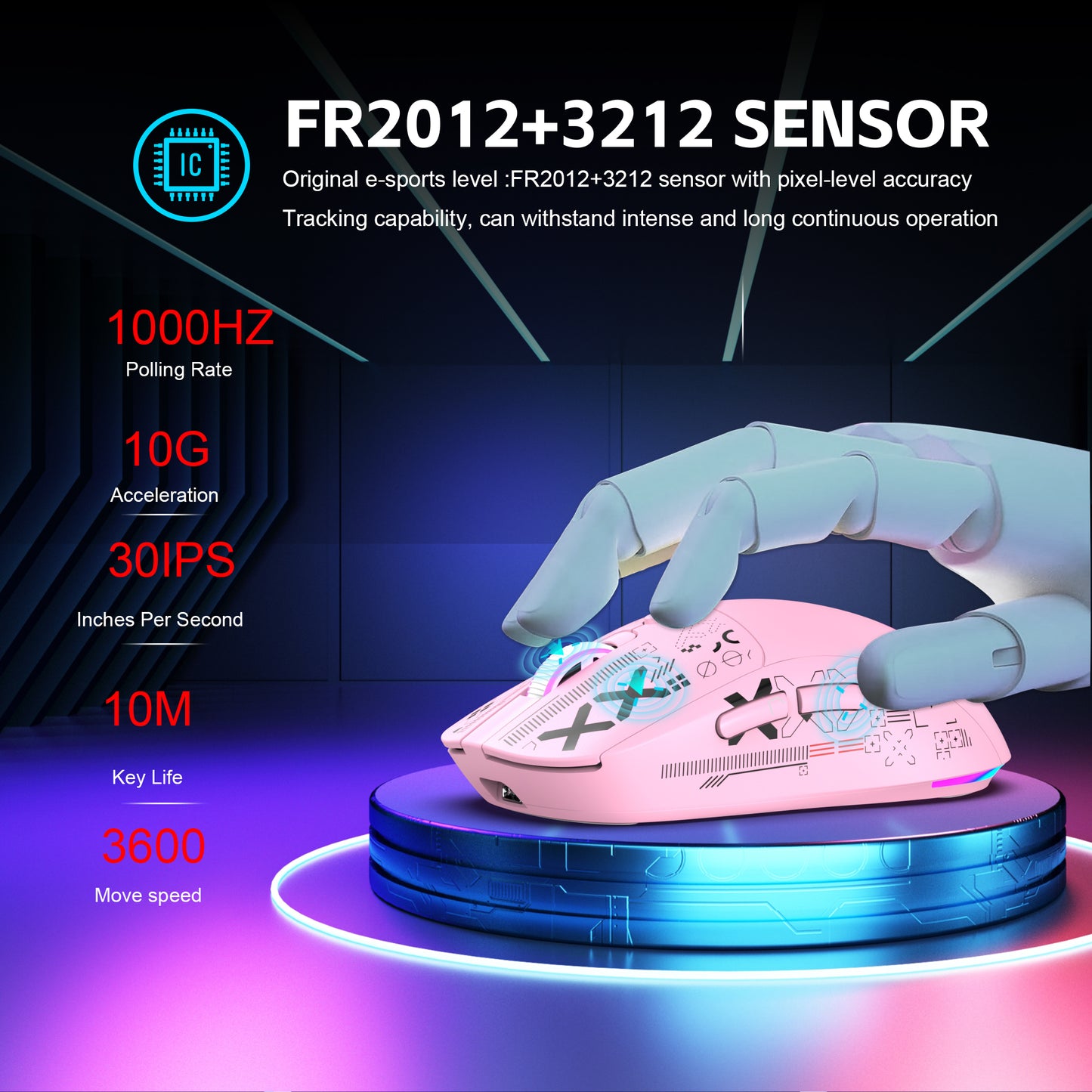 Wireless Gaming Mouse,Colorful RGB Backlight,T90Pink