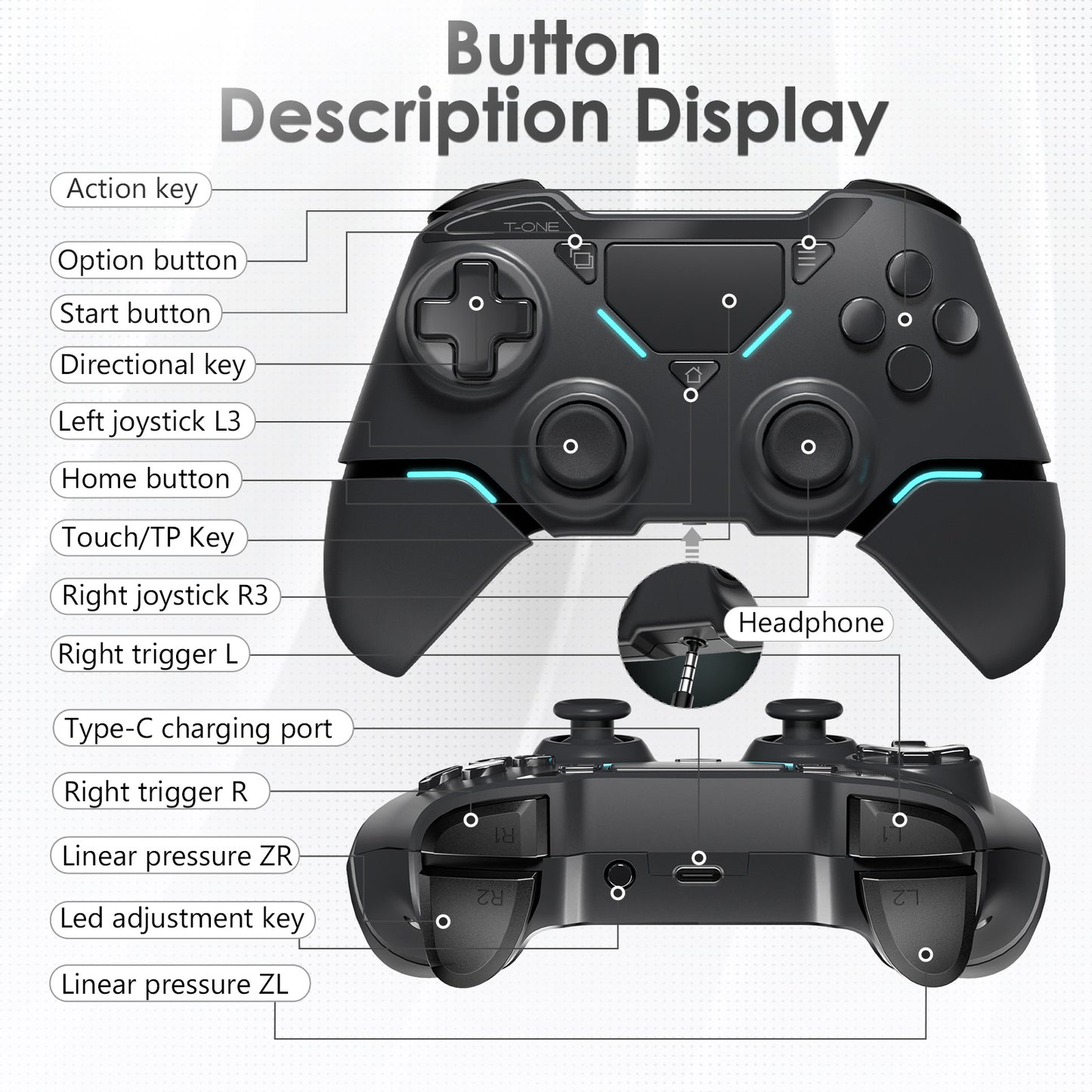 UHM T1b PS4 Controller-Black