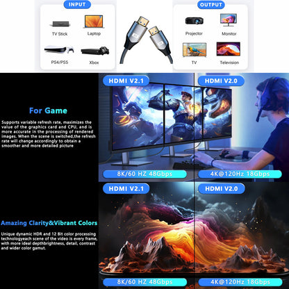 RCY 8K HDMI Cable HDMI 2.1 Cable