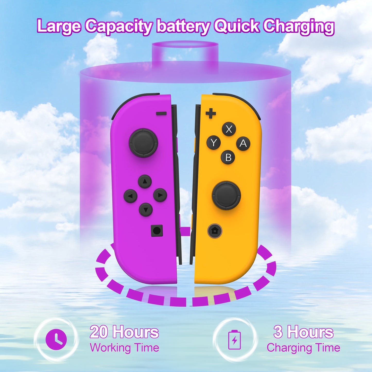 RCY Joy Con Controller for Nintendo Switch,Switch Joypad Controller Supports Dual Vibration/Motion Control/Screenshot/Wake-up,Purple&Orange