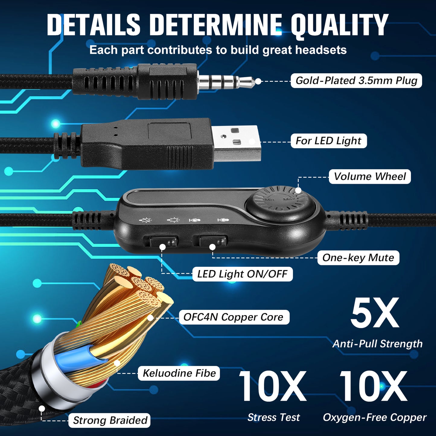 UHM S100 Wired Gaming Headsets for PC, P4, P5, Xbox,Black