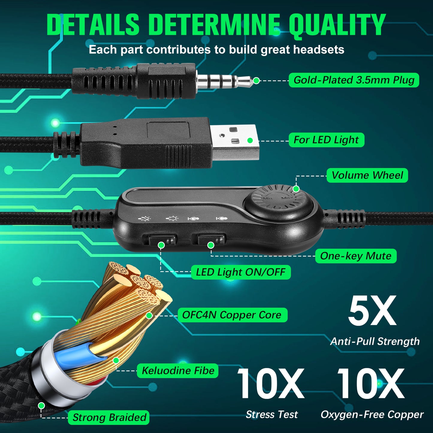 UHM S100 Wired Gaming Headset for PC, P4, P5, Xbox, White