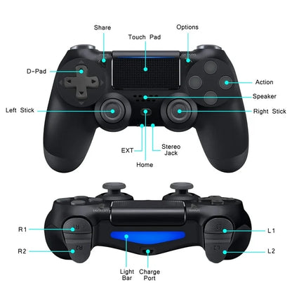 RCY P4 Wireless Controller for P4 Black