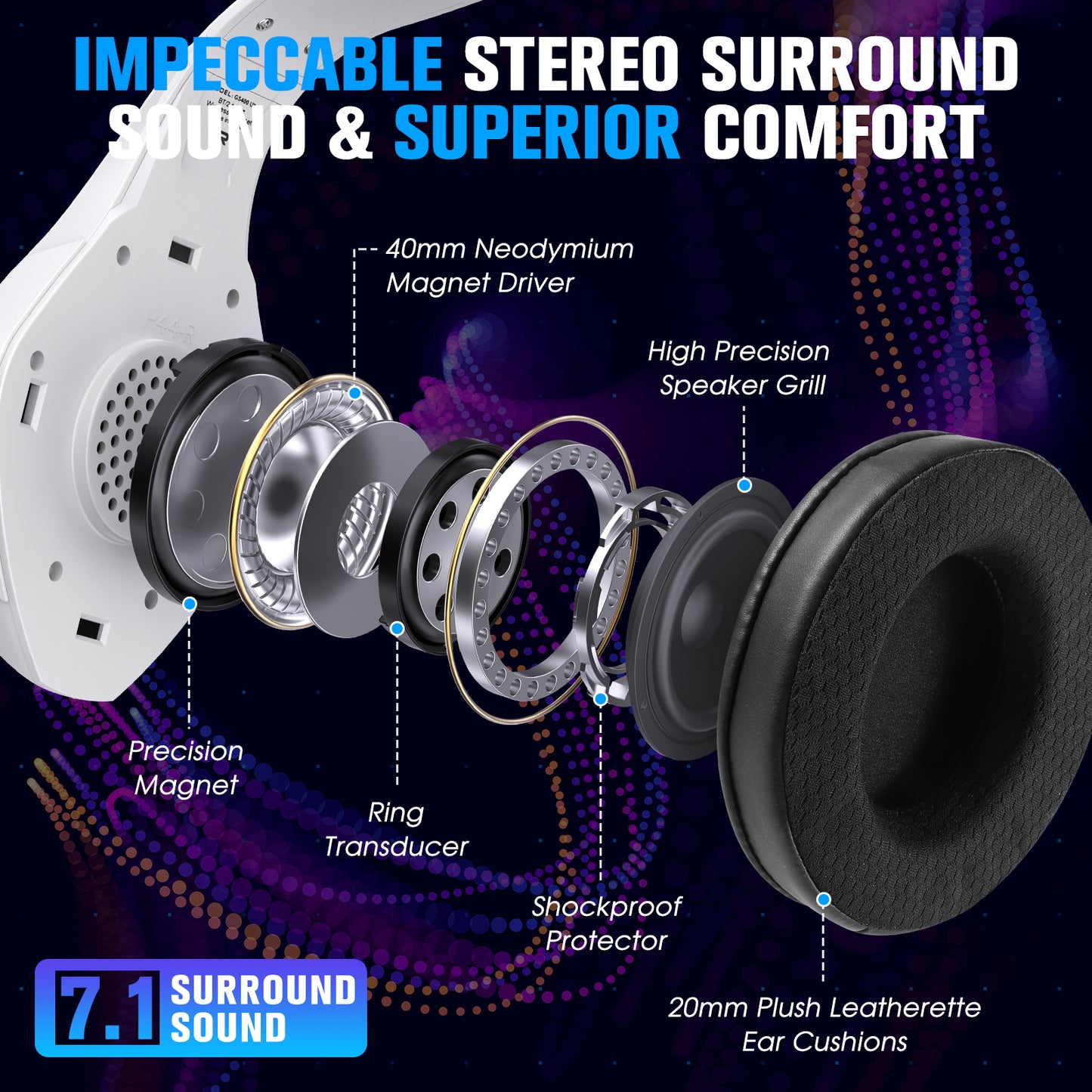 UHM Wireless Gaming Headsets for PS5/PS4, GS400 White