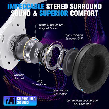UHM Wireless Gaming Headsets for PS5/PS4, GS400 White