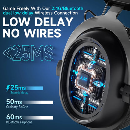 UHM Wireless Gaming Headset for PS5/PS4/PC/ Nintendo Switch,Foldable Over Ear 2.4G/Bluetooth Gaming Headphones with Detachable Noise-Canceling Microphone, Stereo Sound ,Wired Mode for Xbox,Black