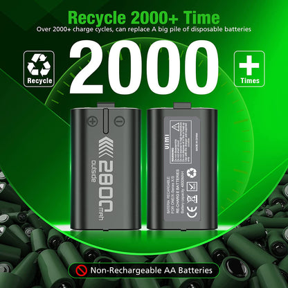 Charger for Xbox One Controller Battery Pack,SND-492