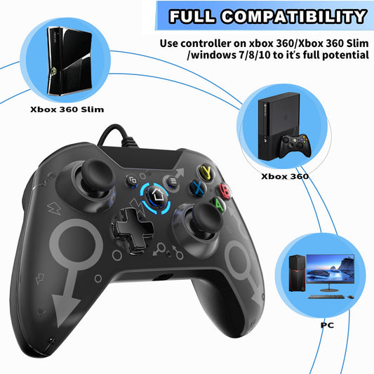 Hugbmetry X360 Wired Controller for Xbox 360/ 360 Slim/ PC Windows 8/10/11 Gamepad