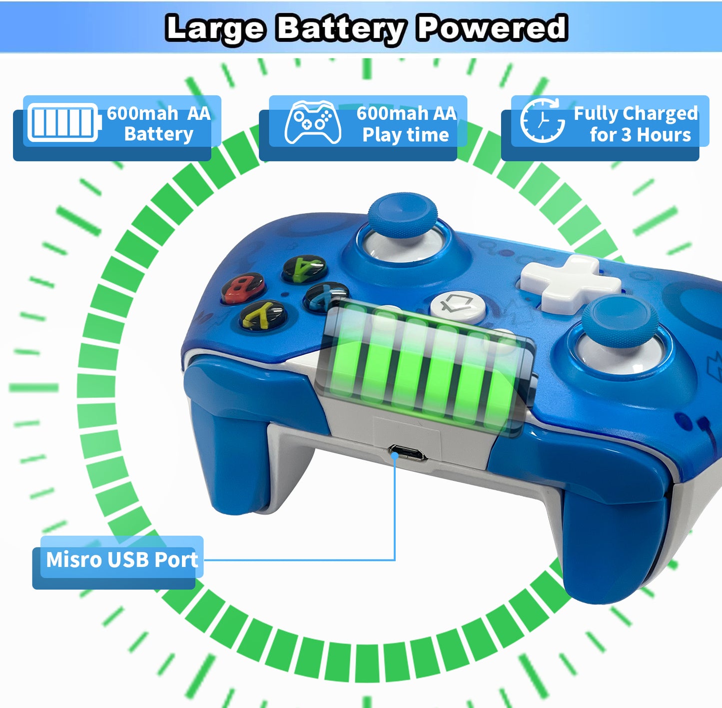 UHM N1 Xbox 360 Controller