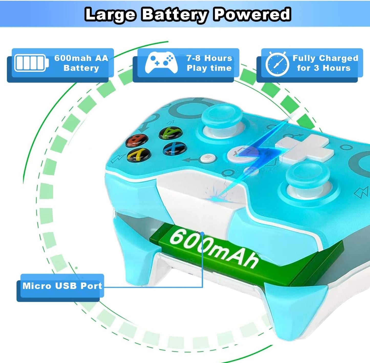 UHM N1 Xbox 360 Controller