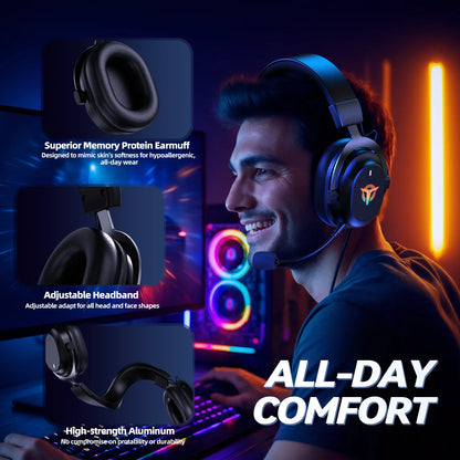 UHM Wireless Gaming Headset for PS5/PS4/PC/ Nintendo Switch,Foldable Over Ear 2.4G/Bluetooth Gaming Headphones with Detachable Noise-Canceling Microphone, Stereo Sound ,Wired Mode for Xbox,Black