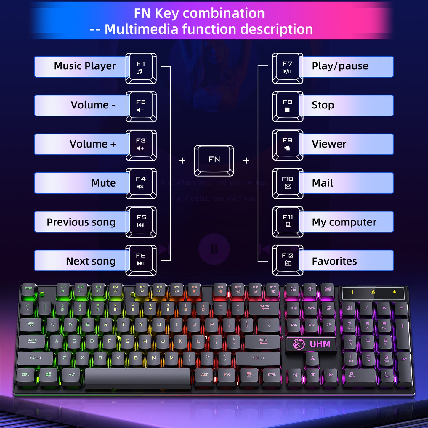 UHM Wired Gaming Keyboard & Mouse Combo UK100