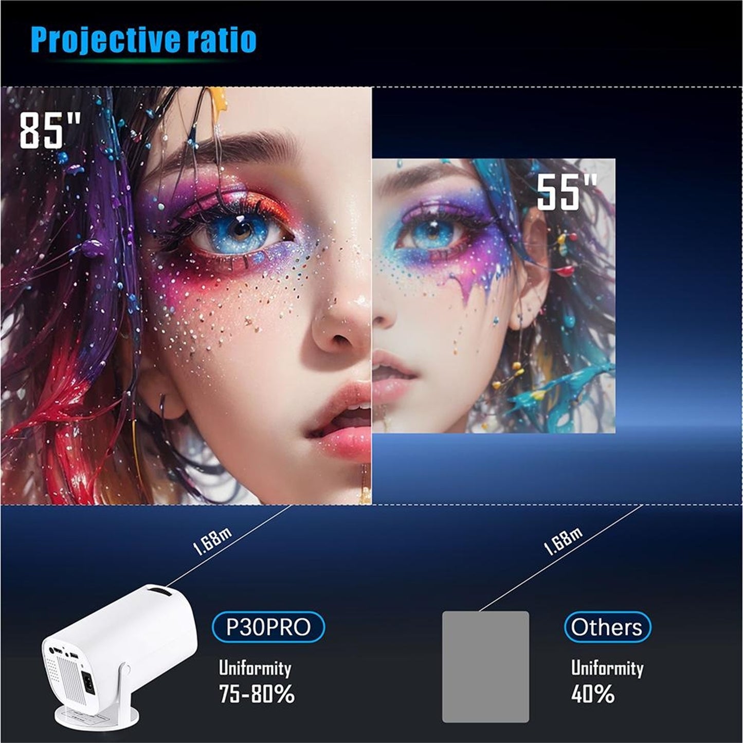 RCY Mini Portable Projector and Games Combo,Black Controller