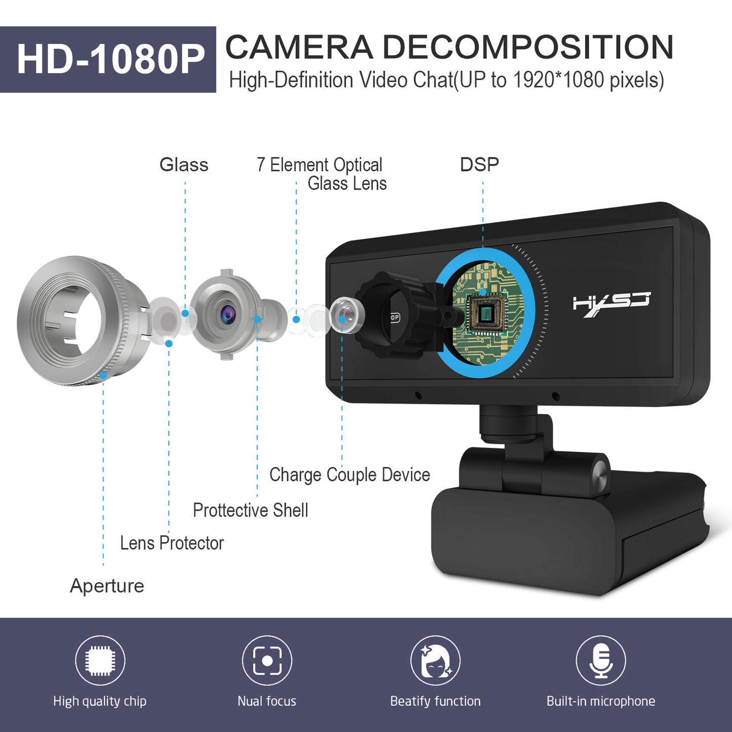RCY 1080P Webcam with Microphone,S4