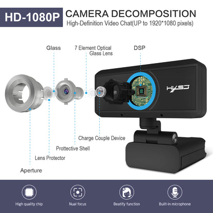 RCY 1080P Webcam with Microphone,S4