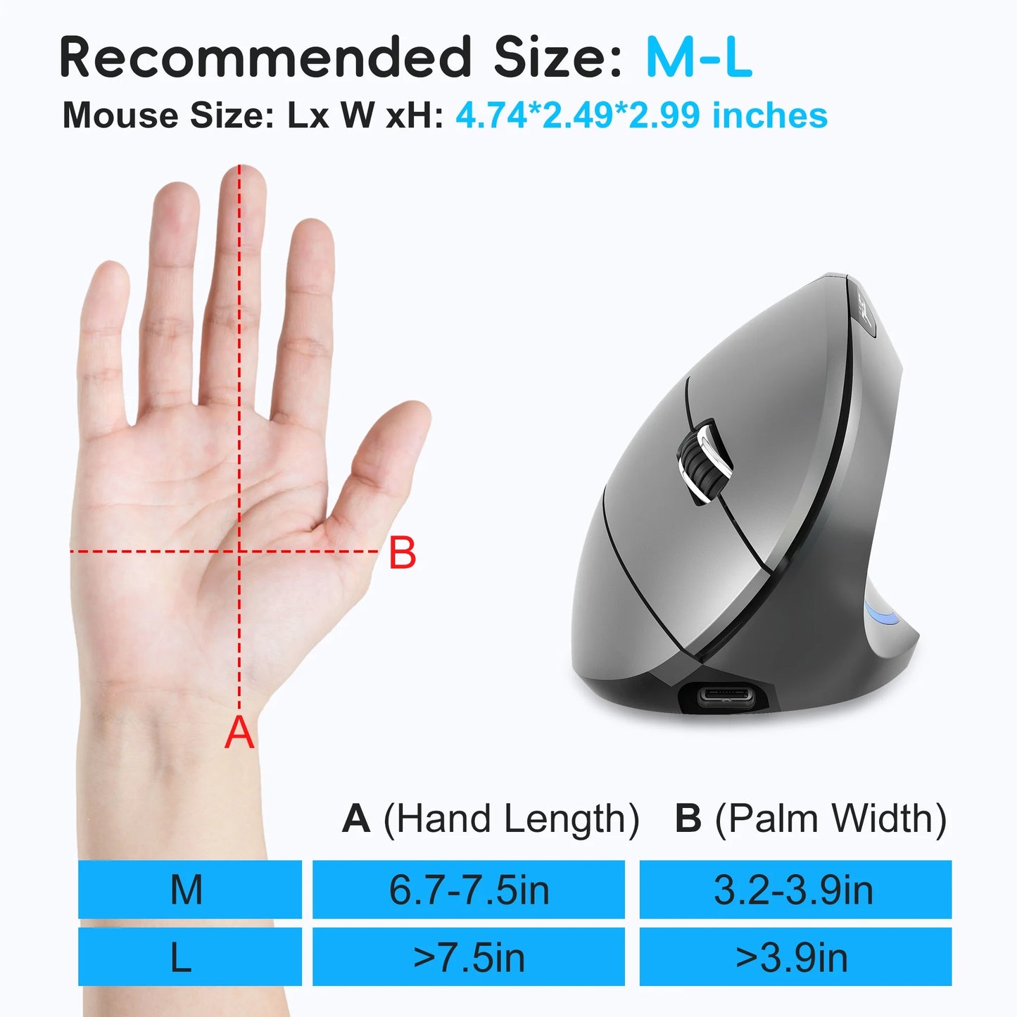 Vertical Wireless Mouse,2.4G/Dual Bluetooth 5.1 Rechargeable Gaming Mice for Laptop,Desktop,PC,MacBook,Up 2400 DPI