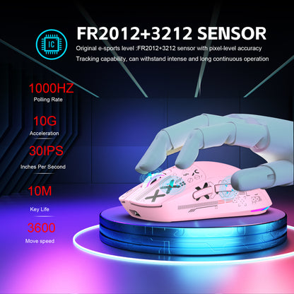 Wireless Gaming Mouse,Colorful RGB Backlight,T90Pink