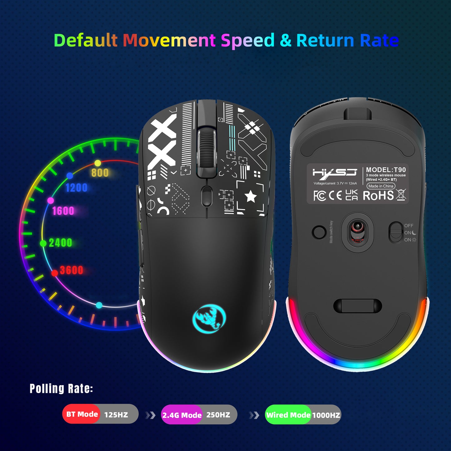 UHM T90 Tri-Mode Gaming Mouse