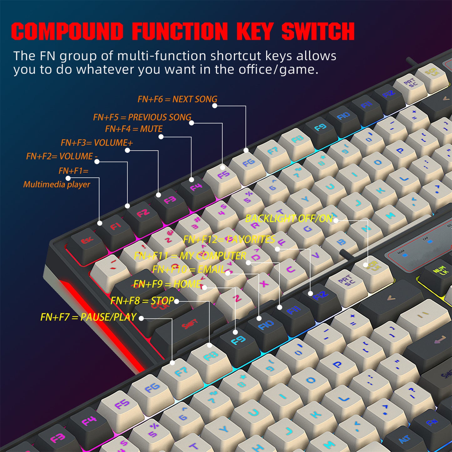 RCY USB Wired Gaming Keyboard, 96 Keys