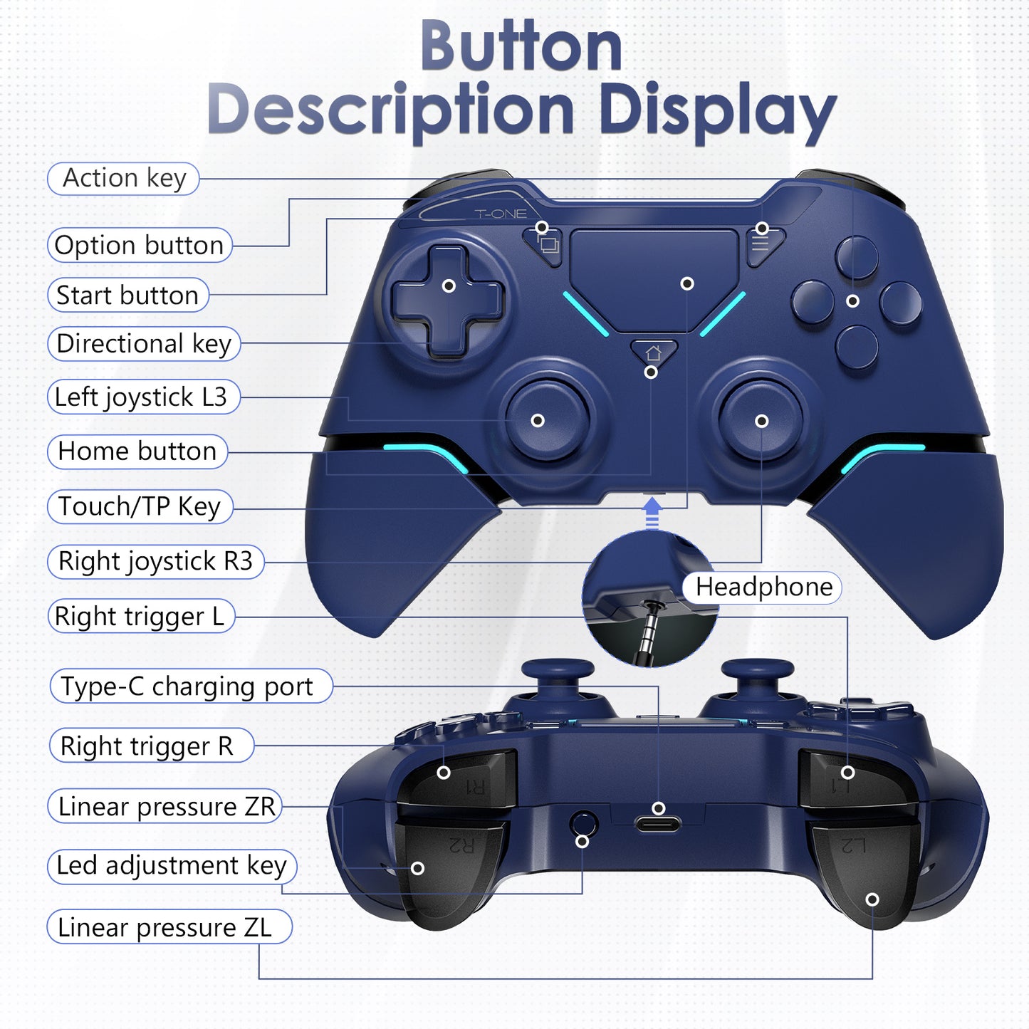 UHM TIb PS4 Controller