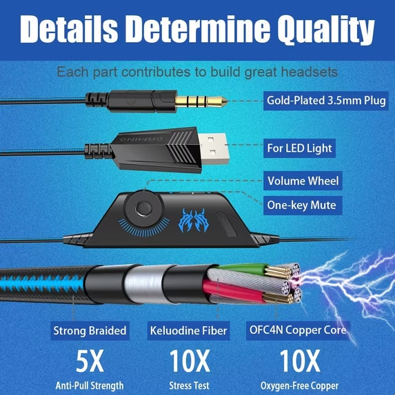 UHM Stereo Gaming Headset Wired for PS5 PS4 PC Xbox One Controller, Noise Cancelling Over Ear Headphones with Mic, LED Light, Bass Surround, Soft Memory Earmuffs,Blue