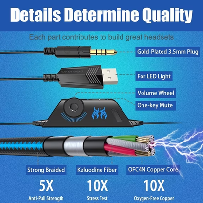 UHM Stereo Gaming Headset Wired for PS5 PS4 PC Xbox One Controller, Noise Cancelling Over Ear Headphones with Mic, LED Light, Bass Surround, Soft Memory Earmuffs,Blue