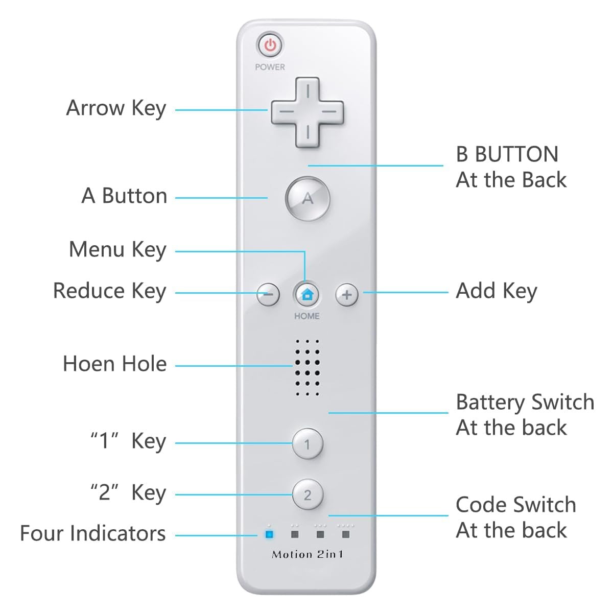 ERFKJE 2 Pack Controller for Wii Remote and Nunchuck with Motion Plus, with Silicone Case and Wrist Strap,White