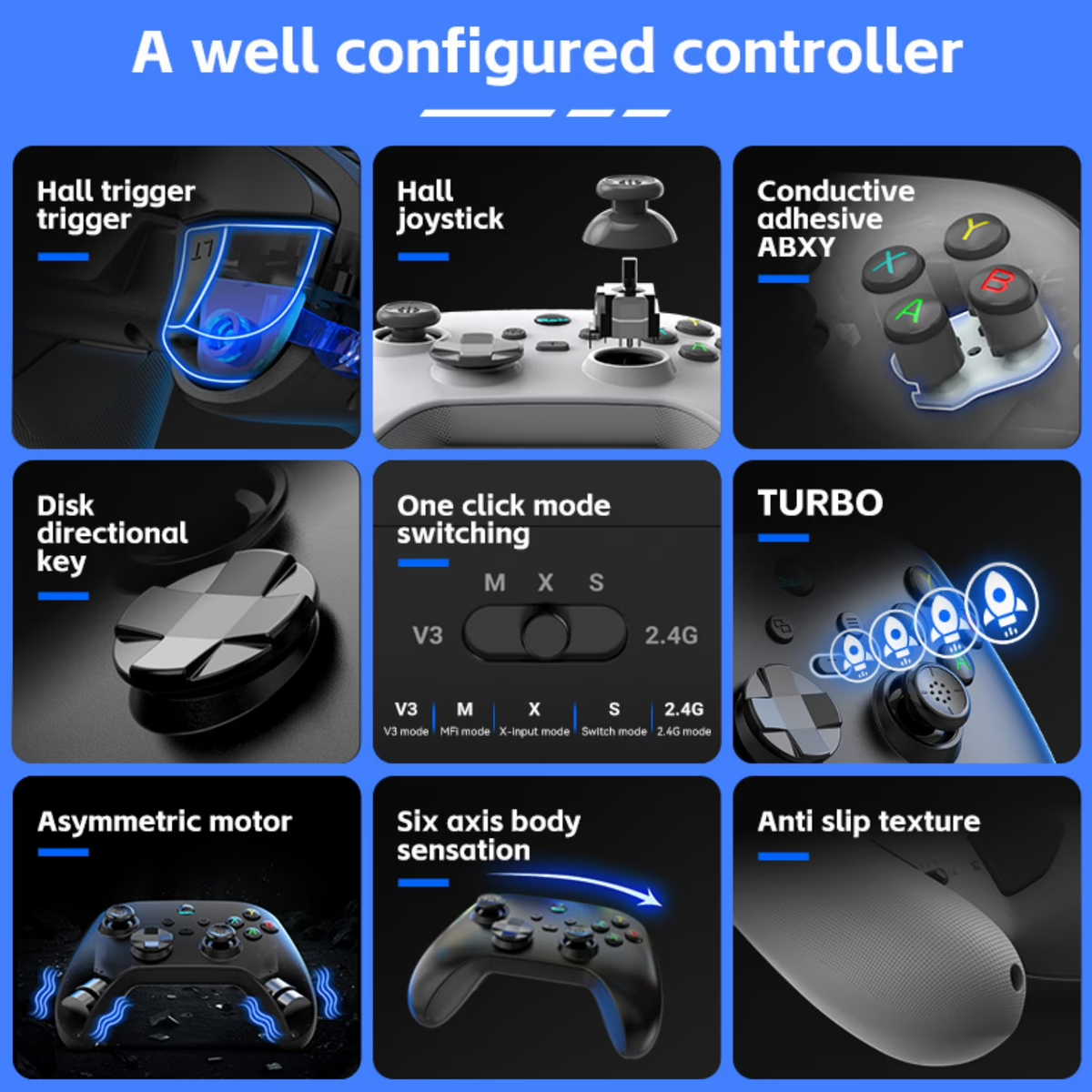 ERFKJE  Wireless Controller for PC/Mobile Android/Switch/IOS/,PC Controller with 1000 Hz Polling Rate, Hall 3D Joysticks,Hall Trigger,6-Axis Gyroscope, Double Vibration and Turbo